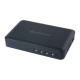 Solitine SOL-702Max Premium Mini DC UPS